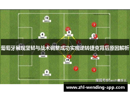 葡萄牙展现坚韧与战术调整成功实现逆转捷克背后原因解析 葡萄牙展现坚韧与战术调整成功实现逆转捷克背后原因解析