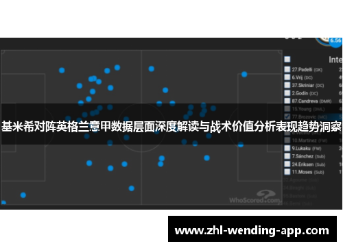 基米希对阵英格兰意甲数据层面深度解读与战术价值分析表现趋势洞察 基米希对阵英格兰意甲数据层面深度解读与战术价值分析表现趋势洞察