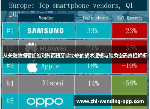 从关键数据看加维对阵西班牙欧协联的战术逻辑与胜负密码真相解析