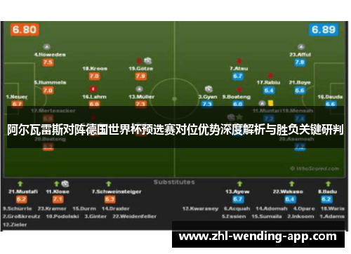 阿尔瓦雷斯对阵德国世界杯预选赛对位优势深度解析与胜负关键研判 阿尔瓦雷斯对阵德国世界杯预选赛对位优势深度解析与胜负关键研判