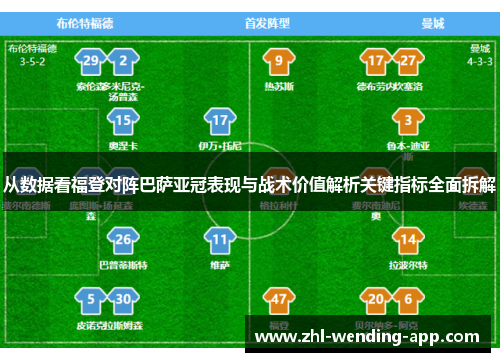 从数据看福登对阵巴萨亚冠表现与战术价值解析关键指标全面拆解