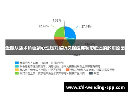 近期从战术角色到心理压力解析久保建英状态低迷的多重原因 近期从战术角色到心理压力解析久保建英状态低迷的多重原因